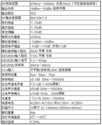 批发零售FU368调频立体声广播调制器 高效稳定，广电级信号源头之选